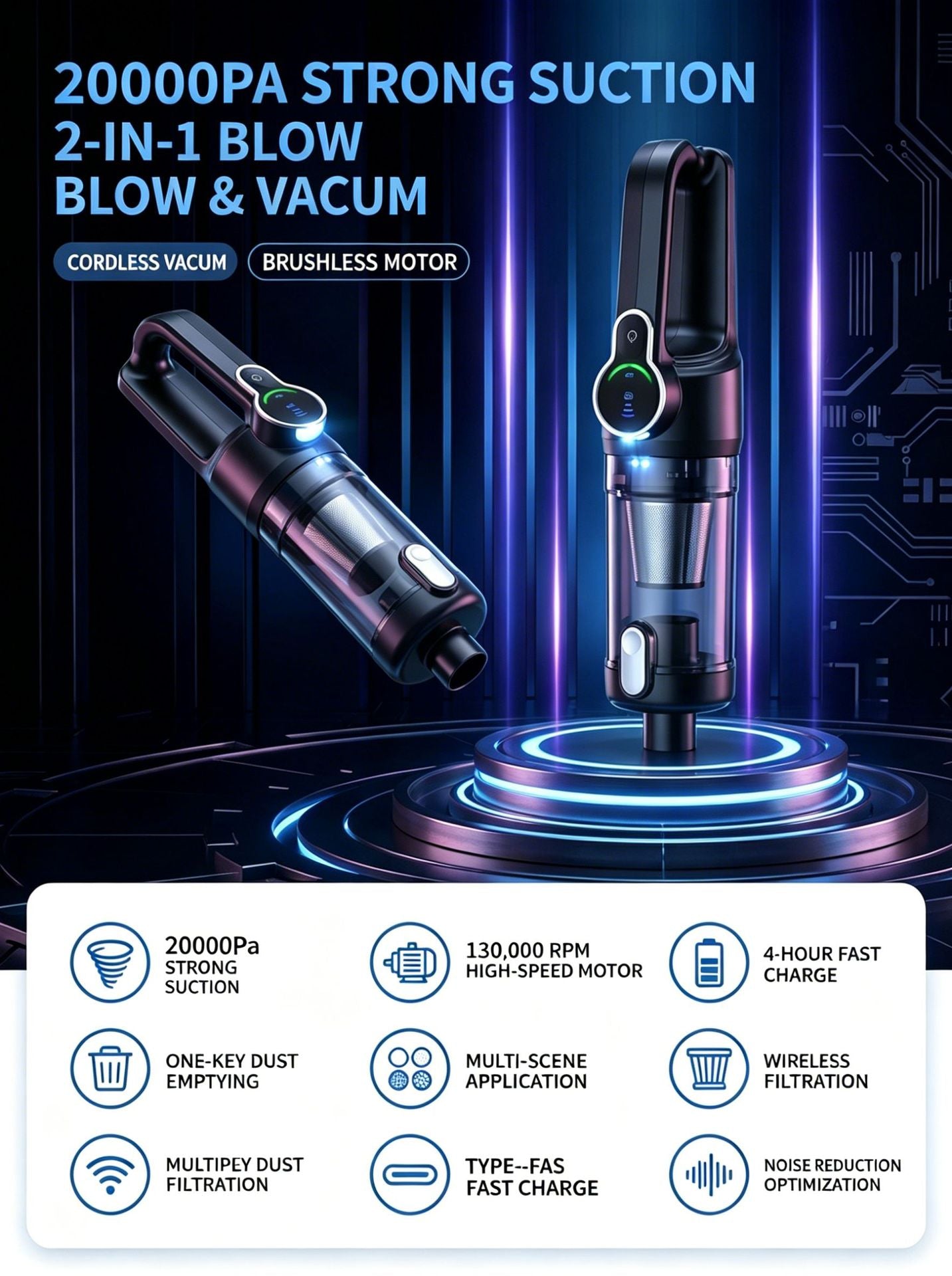 Vacuum core features