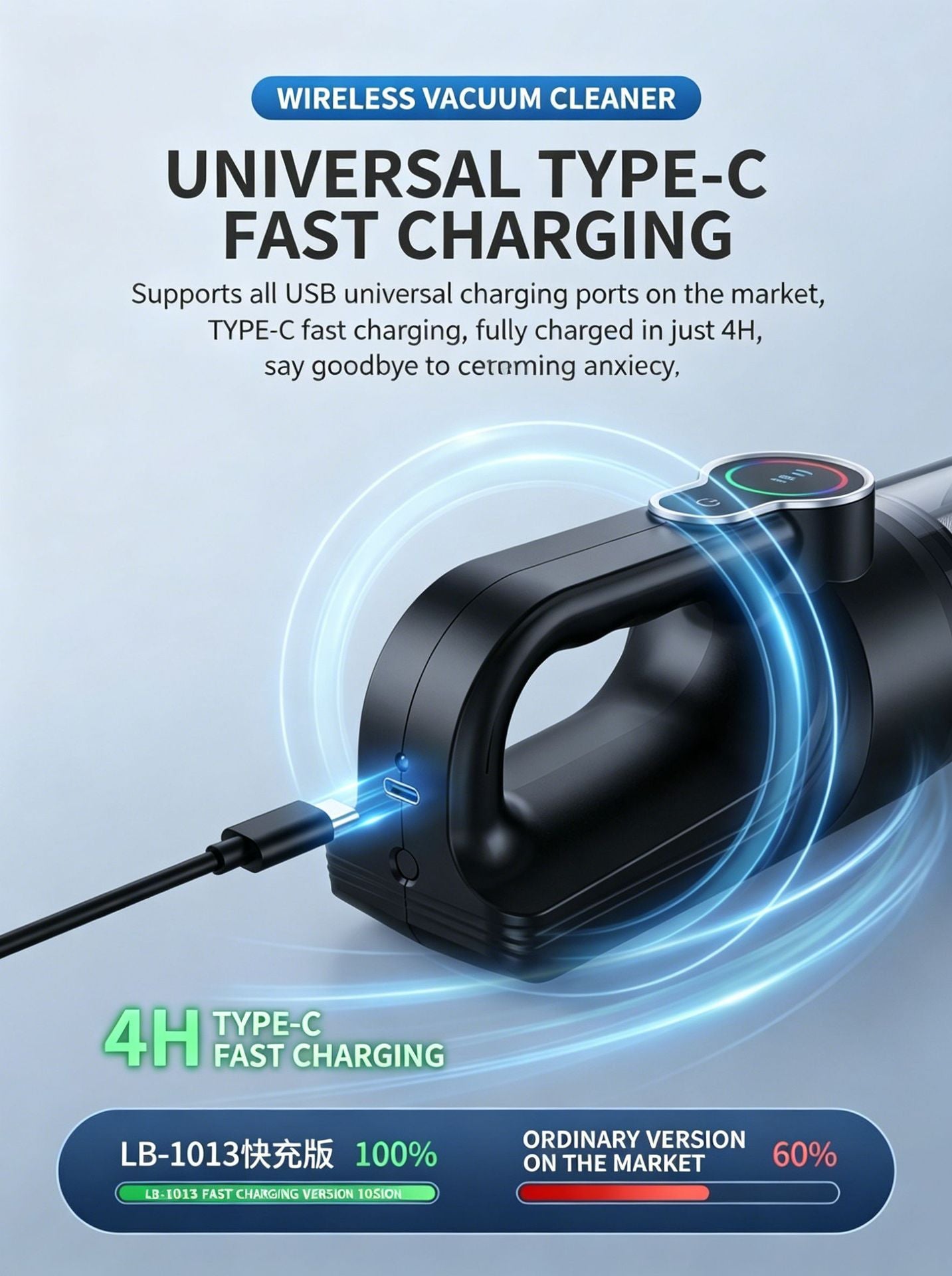 USB-C charging
